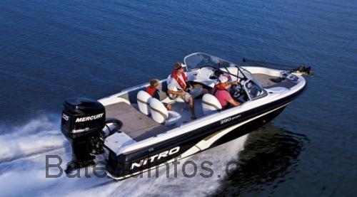 Nitro 290 Sport fiche technique et avis